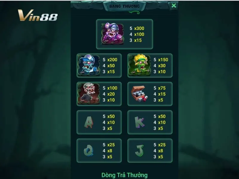 Bảng thưởng game nổ hũ Bà Nội vs Thây Ma Vin88