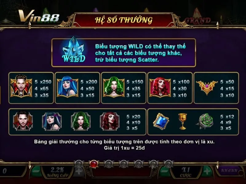 Bảng thưởng game nổ hũ Bá Tước Quyền Năng Vin88