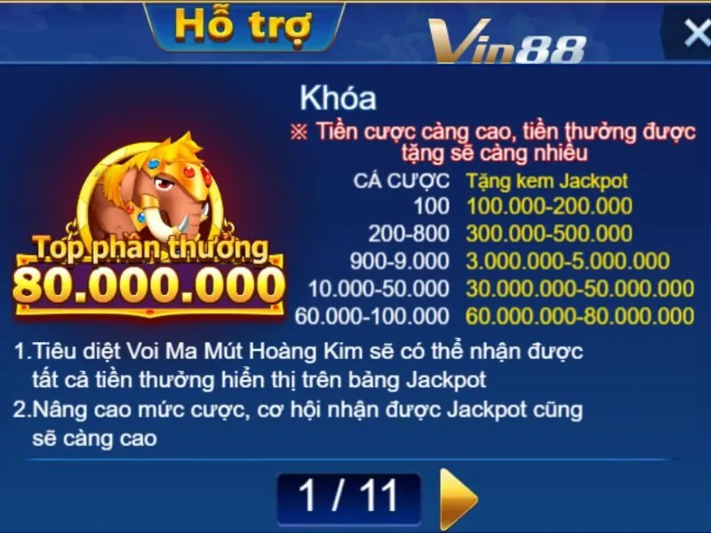 Đa dạng các loài linh thú mới lạ được cung cấp