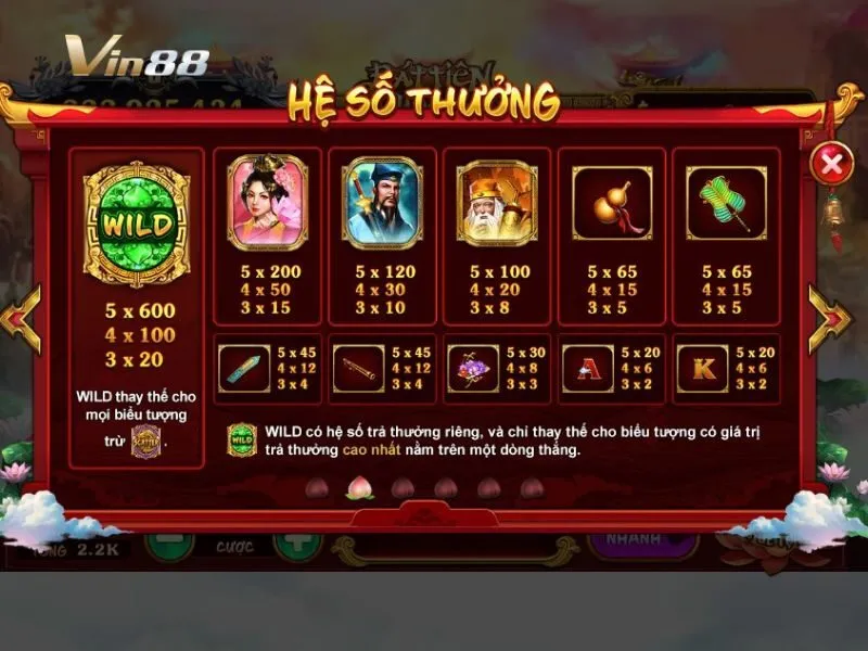 Bảng hệ số thưởng chi tiết trong Bát Tiên Quá Hải