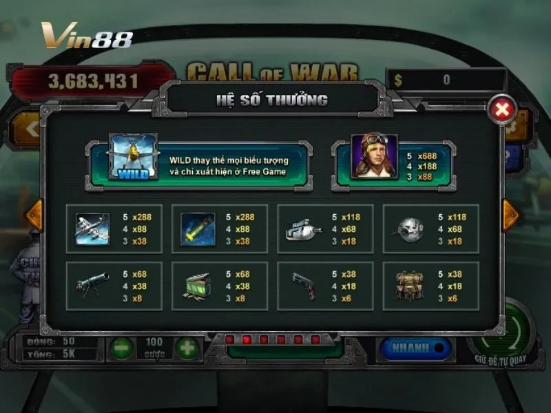 Bảng hệ số thưởng chi tiết trong Call of War