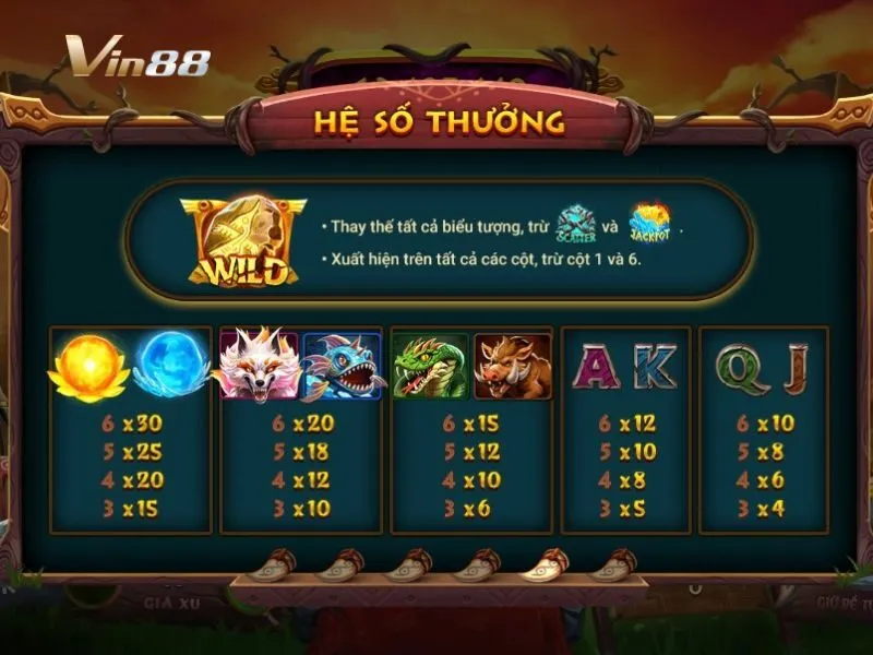 Bảng hệ số thưởng chi tiết trong Đại Chiến Mộc Tinh