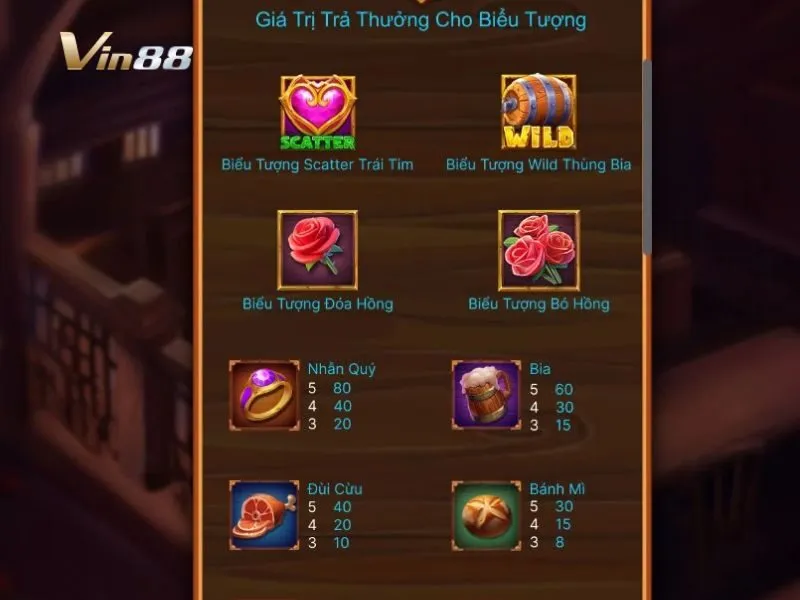 Bảng hệ số thưởng chi tiết trong Đóa Hồng Tình Yêu