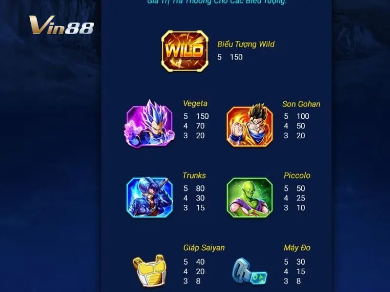 Bảng hệ số thưởng chi tiết trong Dragon Ball