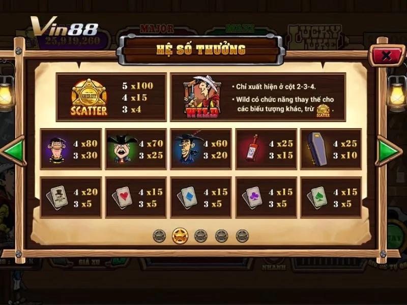 Bảng hệ số thưởng chi tiết trong game cuộn quay Lucky Luke