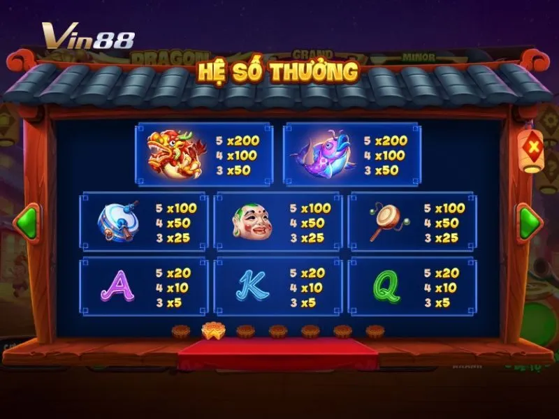 Bảng hệ số thưởng chi tiết trong Hội Phá Đêm Trăng