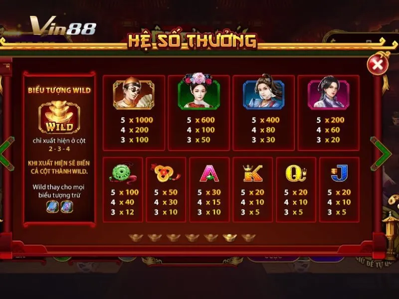 Bảng thưởng game nổ hũ Lộc Đỉnh Ký