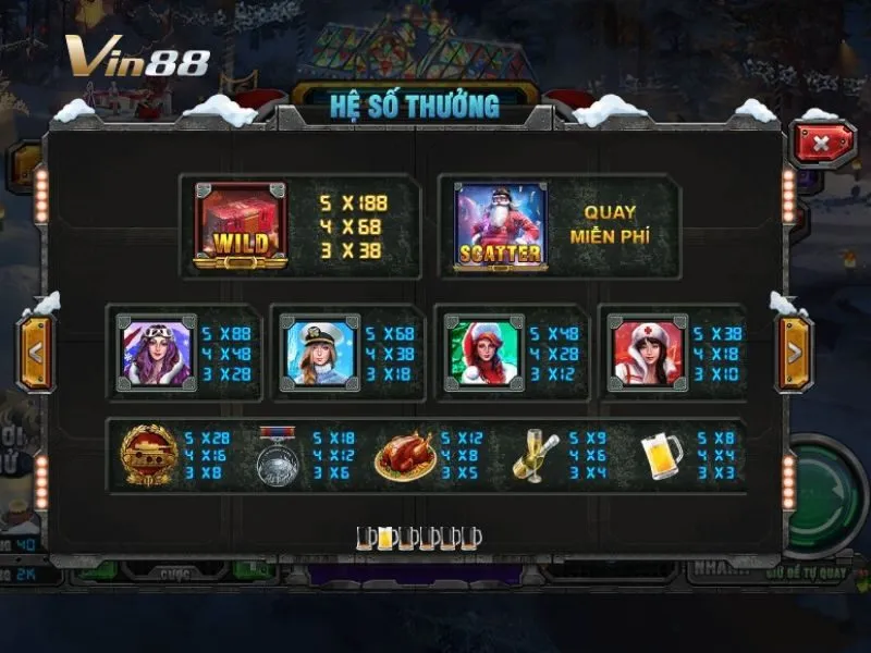 Bảng thưởng game nổ hũ Mỹ Nhân Giáng Sinh
