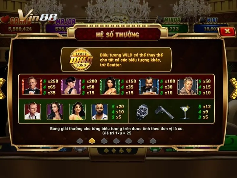 Bảng thưởng game nổ hũ Sòng Bạc Hoàng Gia Vin88