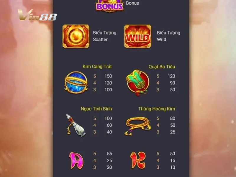 Bảng thưởng game nổ hũ Tây du thần khí 2