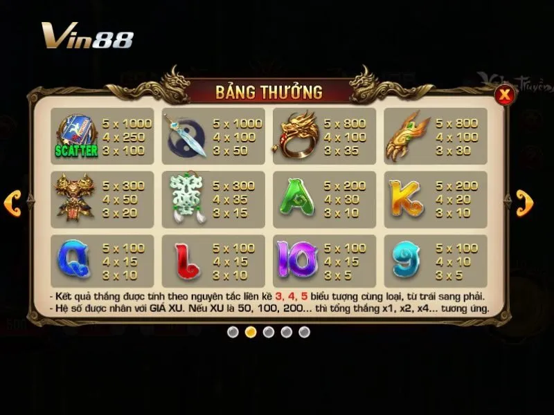 Bảng thưởng game nổ hũ Võ Lâm Truyền Kỳ