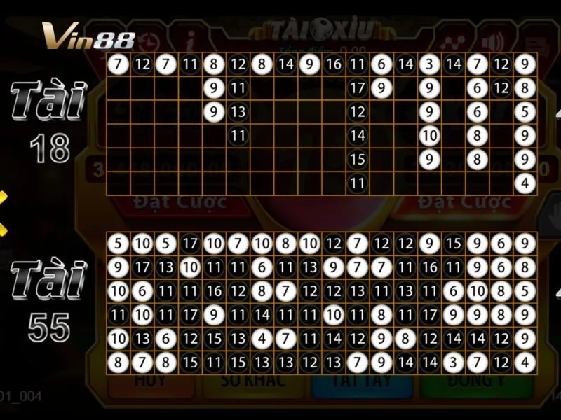 Big Small Vin88 là game cá cược đơn giản thú vị