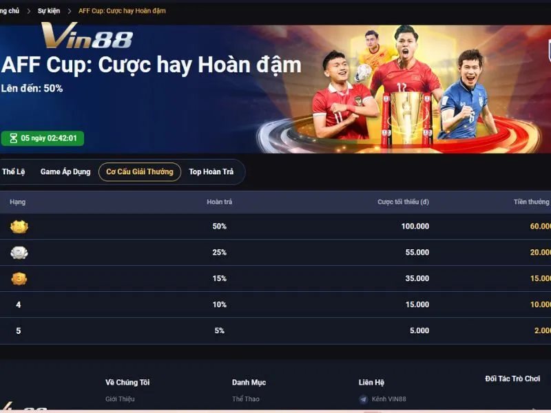 Đăng ký tham gia chương trình sự kiện tại Vin88