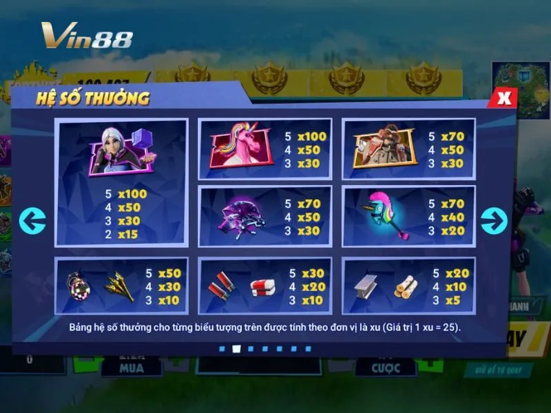 Giao diện đẹp mắt, hiện đại ở các dòng game nổ hũ VIn88