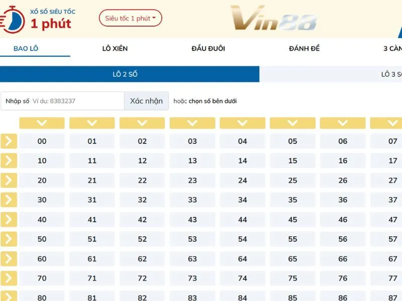 Hướng dẫn các bước tham gia cơ bản cho người mới