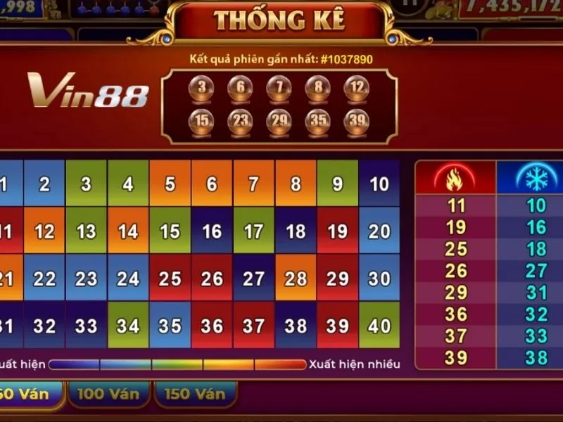 Không đặt tiền cho những con lô chưa về trong thời gian dài