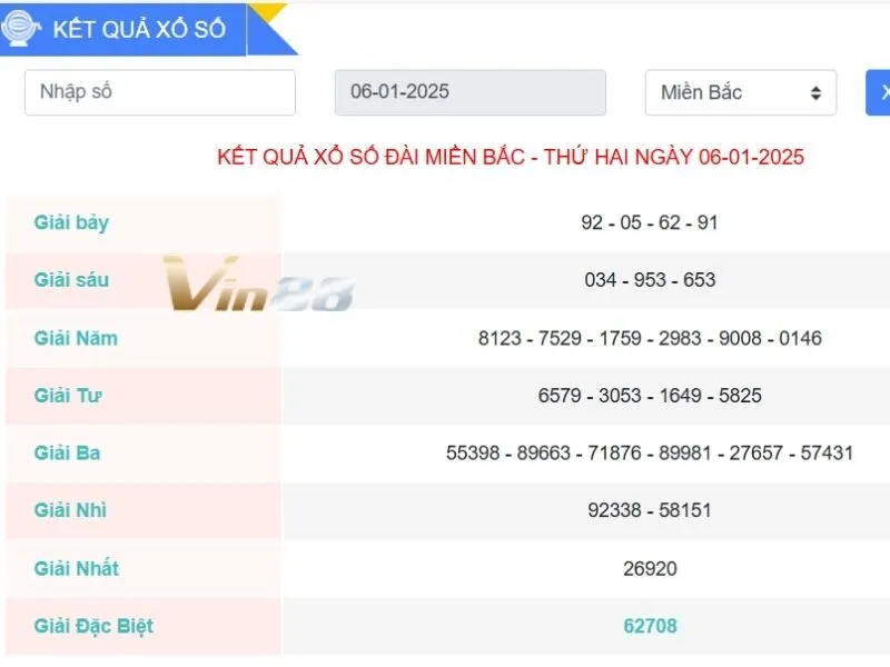 Lô đề truyền thống Vin88 được cải tiến liên tục