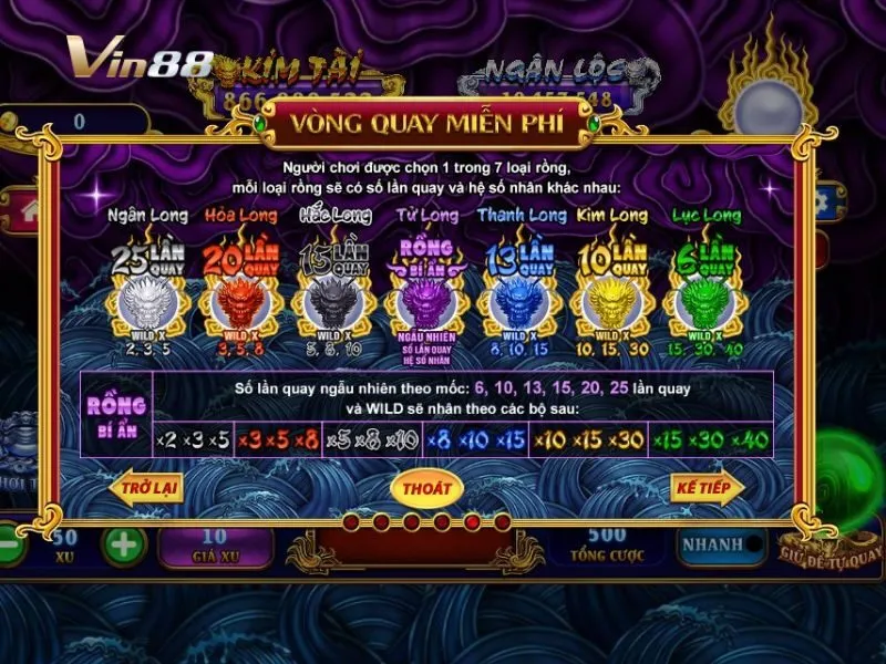 Ngũ Long nằm tại sảnh nổ hũ Techplay của Vin88