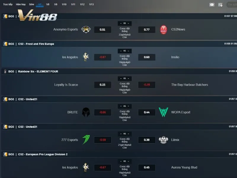Nhiều kèo rung ngon không nên bỏ qua trong cá cược Esport