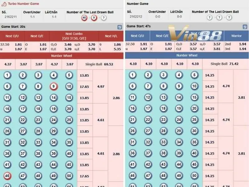 Numbers Game Vin88 mang đến cơ hội làm giàu nhanh chóng