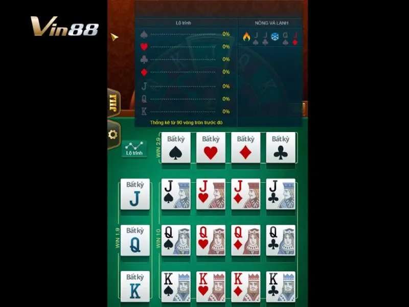 Poker King có tỷ lệ hoàn trả hấp dẫn
