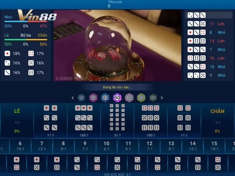 Sicbo may mắn xây dựng từ game Sicbo truyền thống Trung Quốc