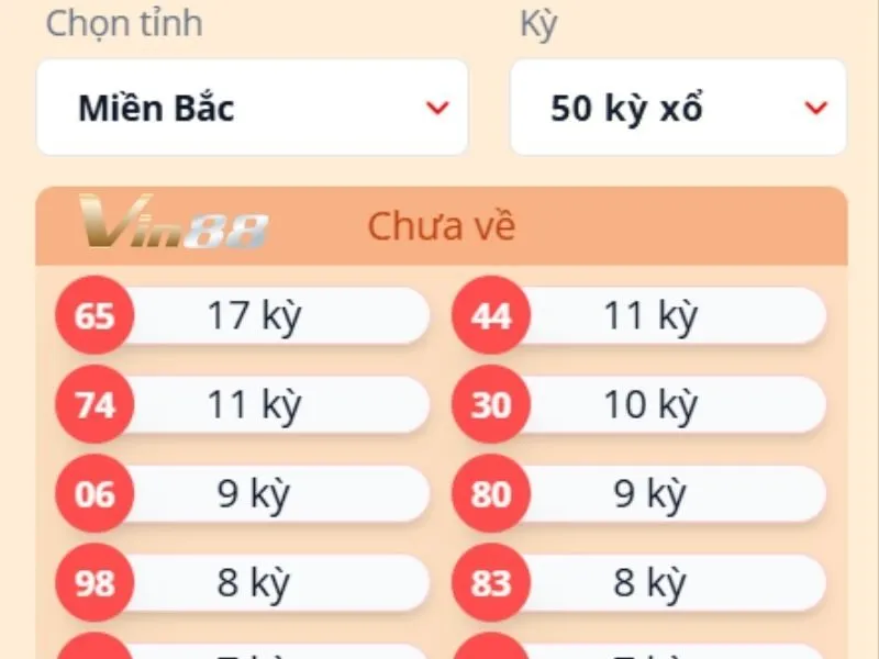 Soi cầu bằng lô gan có tỷ lệ chính xác cao