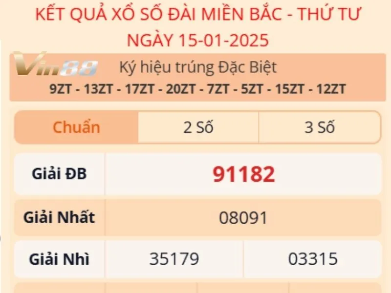 Sử dụng bóng âm dương khi soi cầu